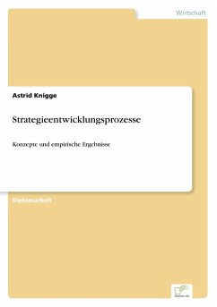 Cover Strategieentwicklungsprozesse
