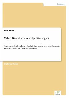 Value Based Knowledge Strategies Value Based Knowledge Strategies
