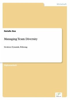 Managing Team Diversity