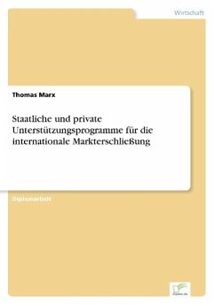 Staatliche und private Unterstützungsprogramme für die internationale Markterschließung