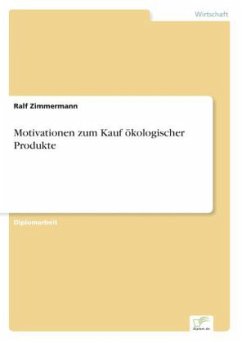 Motivationen zum Kauf ökologischer Produkte