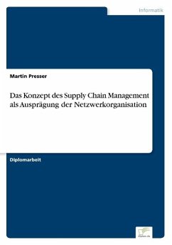 Das Konzept des Supply Chain Management als Ausprägung der Netzwerkorganisation
