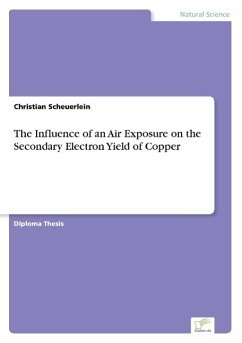 The Influence of an Air Exposure on the Secondary Electron Yield of Copper