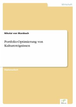 Cover Portfolio-Optimierung von Kulturereignissen