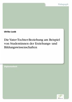 Cover Die Vater-Tochter-Beziehung am Beispiel von Studentinnen der Erziehungs- und Bildungswissenschaften
