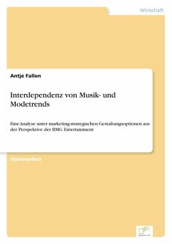 Cover Interdependenz von Musik- und Modetrends