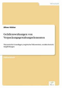 Gefallenswirkungen von Verpackungsgestaltungselementen - Köhler, Oliver
