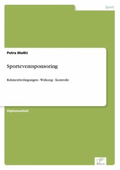 Sporteventsponsoring - Mathi, Petra