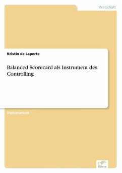 Balanced Scorecard als Instrument des Controlling