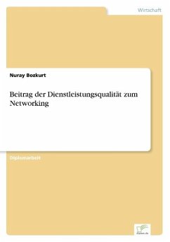 Beitrag der Dienstleistungsqualität zum Networking - Bozkurt, Nuray