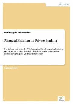 Financial Planning im Private Banking