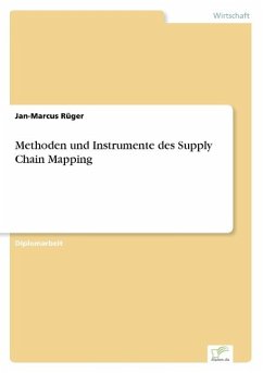 Methoden und Instrumente des Supply Chain Mapping - Rüger, Jan-Marcus