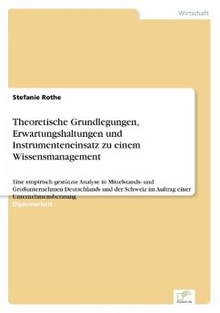 Theoretische Grundlegungen, Erwartungshaltungen und Instrumenteneinsatz zu einem Wissensmanagement - Rothe, Stefanie