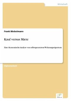 Kauf versus Miete - Böckelmann, Frank