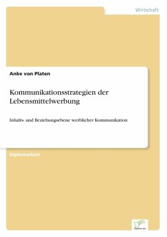 Kommunikationsstrategien der Lebensmittelwerbung - Platen, Anke von