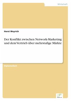 Der Konflikt zwischen Network-Marketing und dem Vertrieb über mehrstufige Märkte - Weyrich, Horst