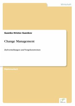 Change Management - Guenkov, Guenko Hristov