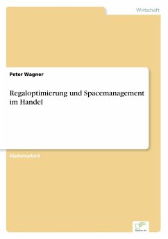 Regaloptimierung und Spacemanagement im Handel