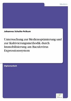 Untersuchung zur Medienoptimierung und zur Kultivierungsmethodik durch Immobilisierung am Baculovirus Expressionssystem - Schulte-Pelkum, Johannes