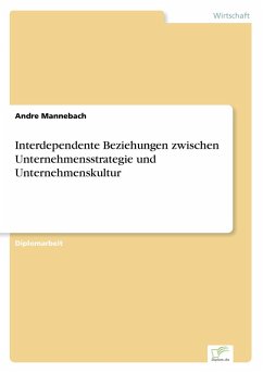 Interdependente Beziehungen zwischen Unternehmensstrategie und Unternehmenskultur Interdependente Beziehungen zwischen Unternehmensstrategie und Unternehmenskultur
