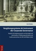 Vergütungssysteme als Instrument der Corporate Governance (eBook, PDF)