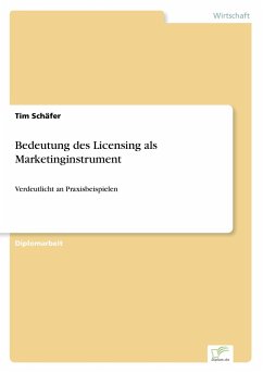 Bedeutung des Licensing als Marketinginstrument - Schäfer, Tim