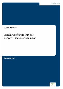 Standardsoftware für das Supply-Chain-Management
