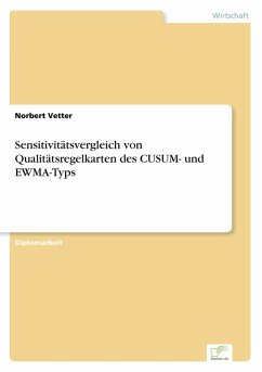 Cover Sensitivitätsvergleich von Qualitätsregelkarten des CUSUM- und EWMA-Typs
