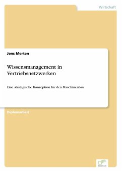Wissensmanagement in Vertriebsnetzwerken Wissensmanagement in Vertriebsnetzwerken
