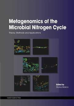 Metagenomics of the Microbial Nitrogen Cycle