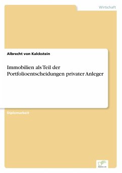 Immobilien als Teil der Portfolioentscheidungen privater Anleger