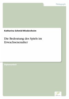 Die Bedeutung des Spiels im Erwachsenenalter Katharina Schmid-Wiedersheim Author