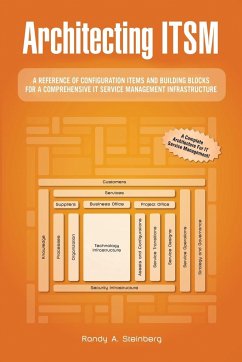 Architecting ITSM - Steinberg, Randy A.