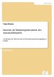 Internet als Marketinginstrument des... - Bild 1