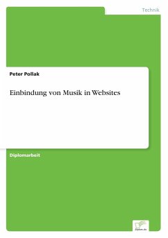 Einbindung von Musik in Websites