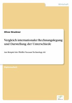 Vergleich internationaler Rechnungslegung und Darstellung der Unterschiede - Bruckner, Oliver