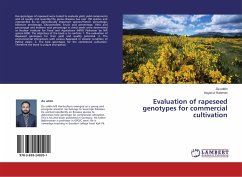 Evaluation of rapeseed genotypes for commercial cultivation - Uddin, Zia;ur Rahman, Inayat