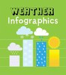 Weather Infographics (eBook, PDF) - Bild 1