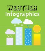 Weather Infographics (eBook, PDF)