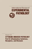 Cytokine-Induced Pathology (eBook, ePUB)