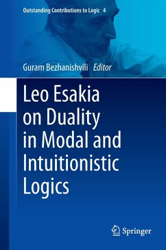 Leo Esakia on Duality in Modal and Intuitionistic Logics