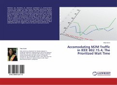 Accomodating M2M Traffic in IEEE 802.15.4; The Prioritized Wait Time - Azimi, Vida