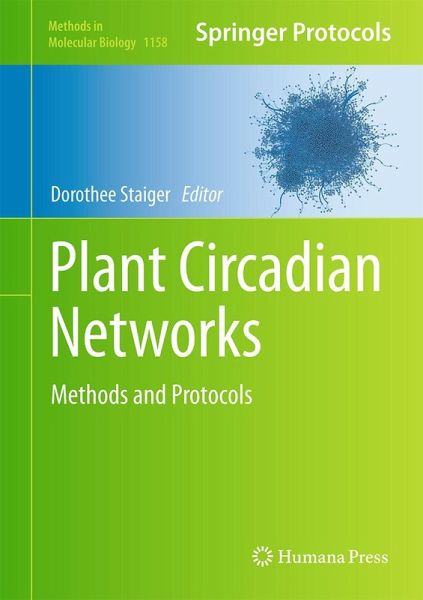 Plant Circadian Networks Plant Circadian Networks