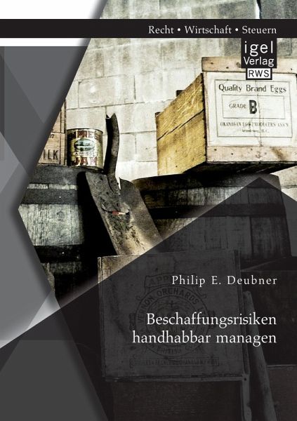 Beschaffungsrisiken handhabbar managen Beschaffungsrisiken handhabbar managen