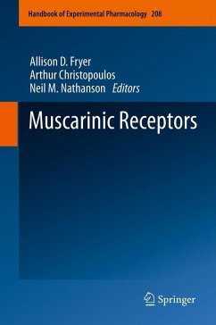 Cover Muscarinic Receptors