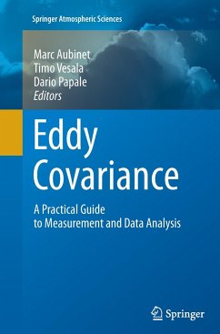 Eddy Covariance