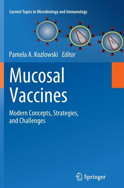 Mucosal Vaccines