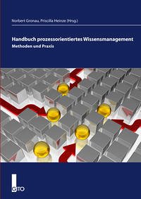 Handbuch prozessorientiertes Wissensmanagement
