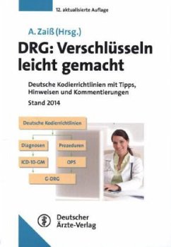 Cover DRG: Verschlüsseln leicht gemacht