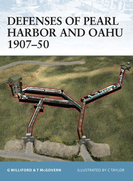 Defenses of Pearl Harbor and Oahu 1907-50 (eBook, ePUB) Defenses of Pearl Harbor and Oahu 1907-50 (eBook, ePUB)